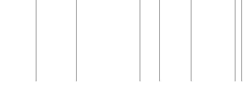 Barogramm
